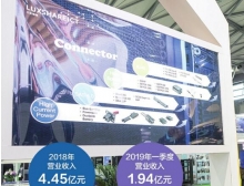 溫州市美國安費諾發(fā)起對立訊精密337調查
